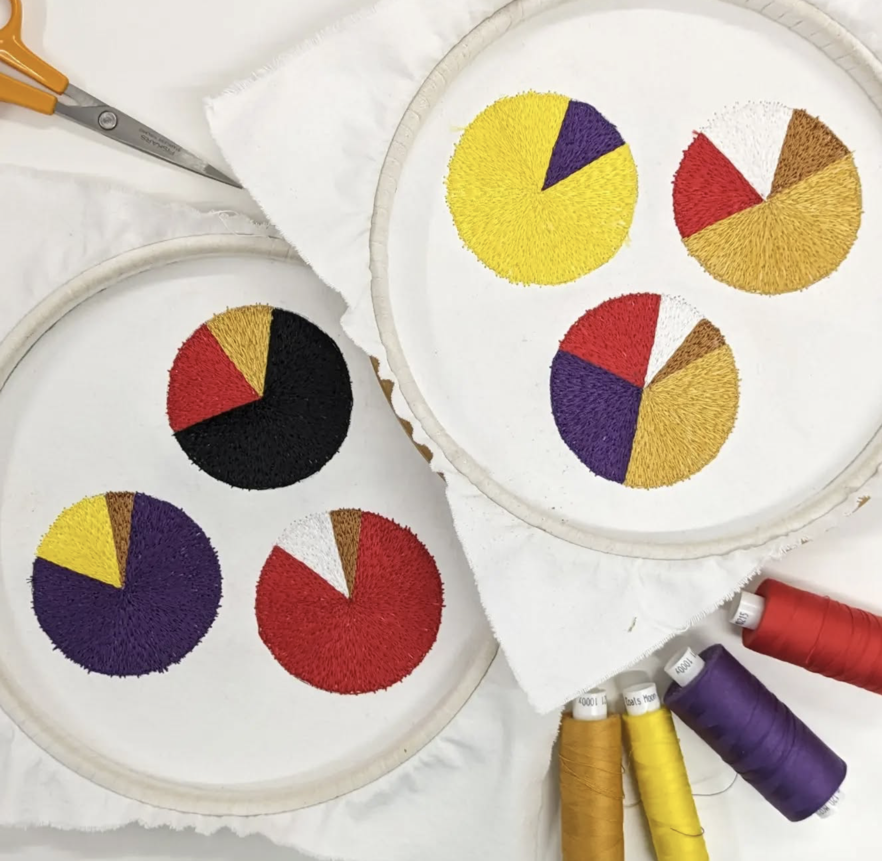 Handmade Embroidery, Textiles by Alyssa Robinson